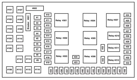 2003 Ford f350 fuse diagram